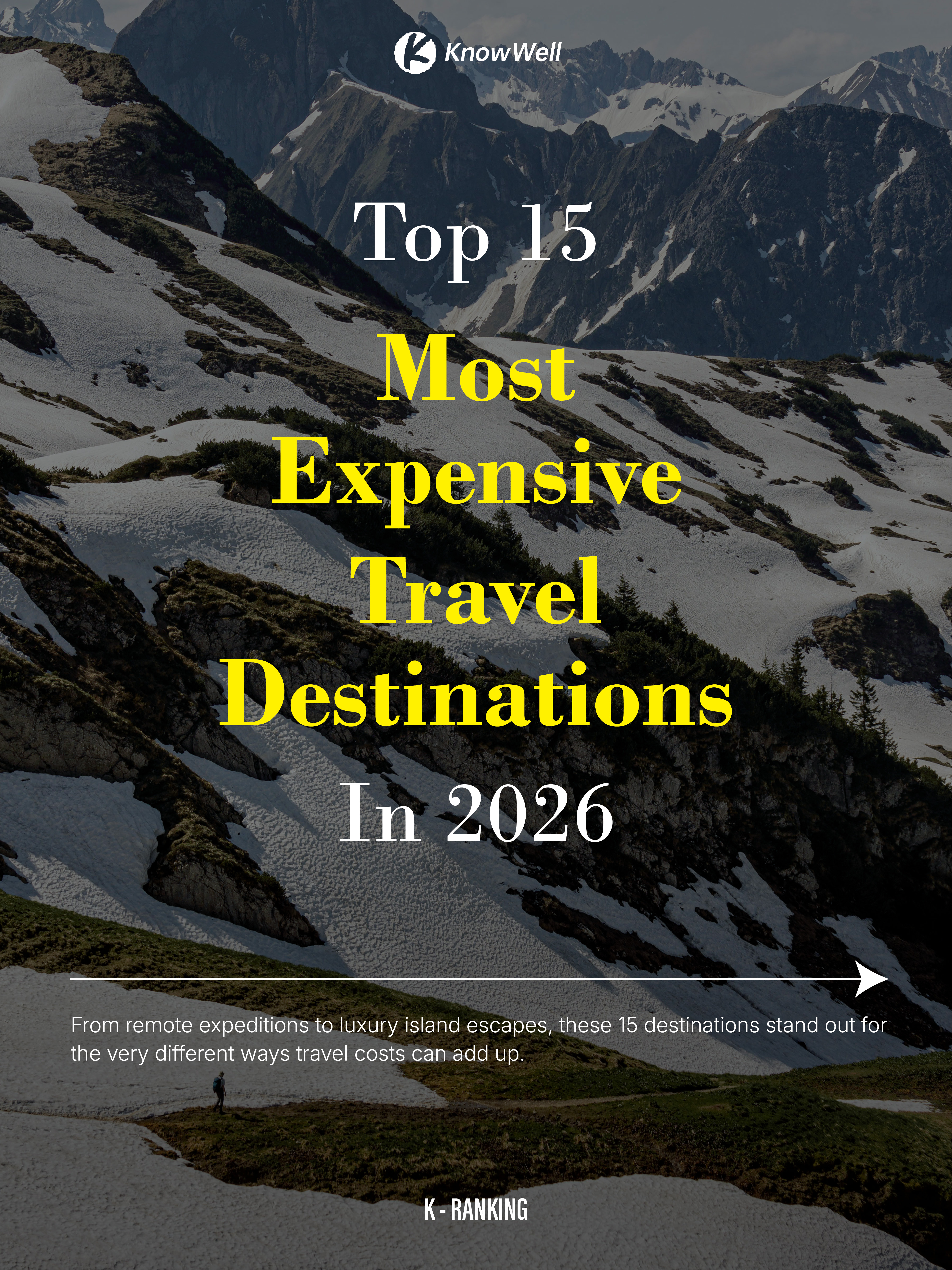 The 15 Most Expensive Travel Destinations in 2026